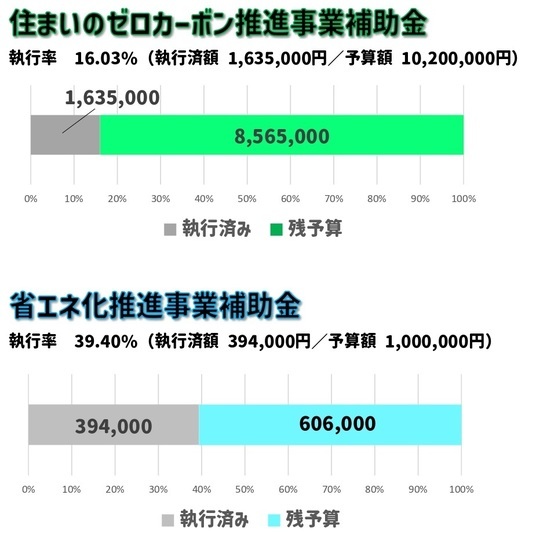yosan_R80501