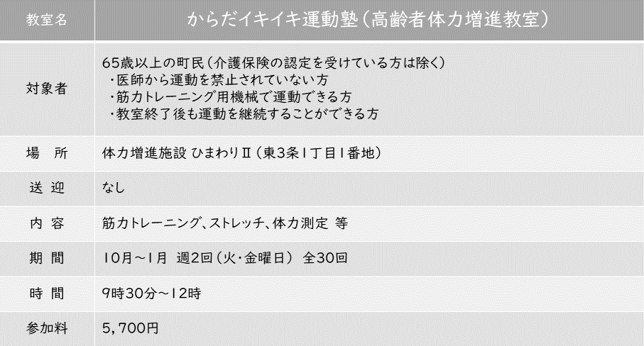 表