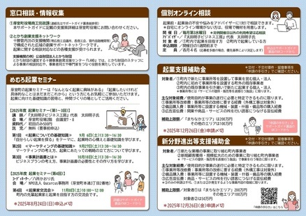 めむろ起業サポートガイド